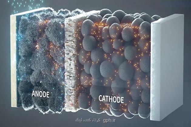 آزمایش موفقیت آمیز آند نانویی روی باتری خودرو های الکتریکی